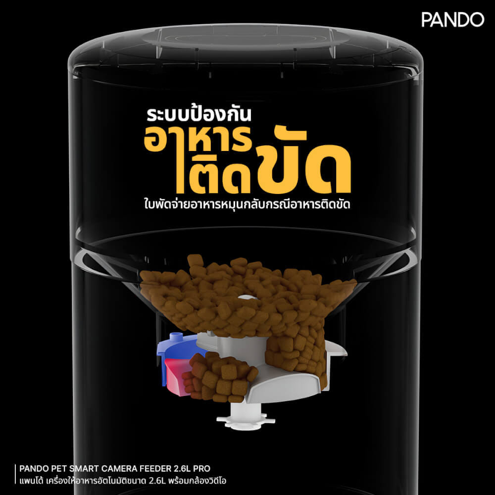 เครื่องให้อาหารอัตโนมัติ PANDO รุ่น โปร ขนาด 2.6L (พร้อมกล้องวิดีโอ)_4